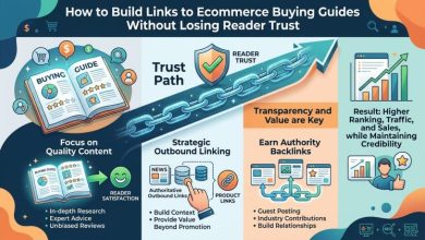 How to Build Links to Ecommerce Buying Guides Without Losing Reader Trust